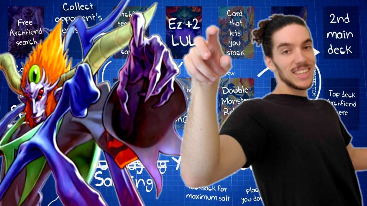 Infernity Combo Guide. HAT Format. Yu-Gi-Oh!