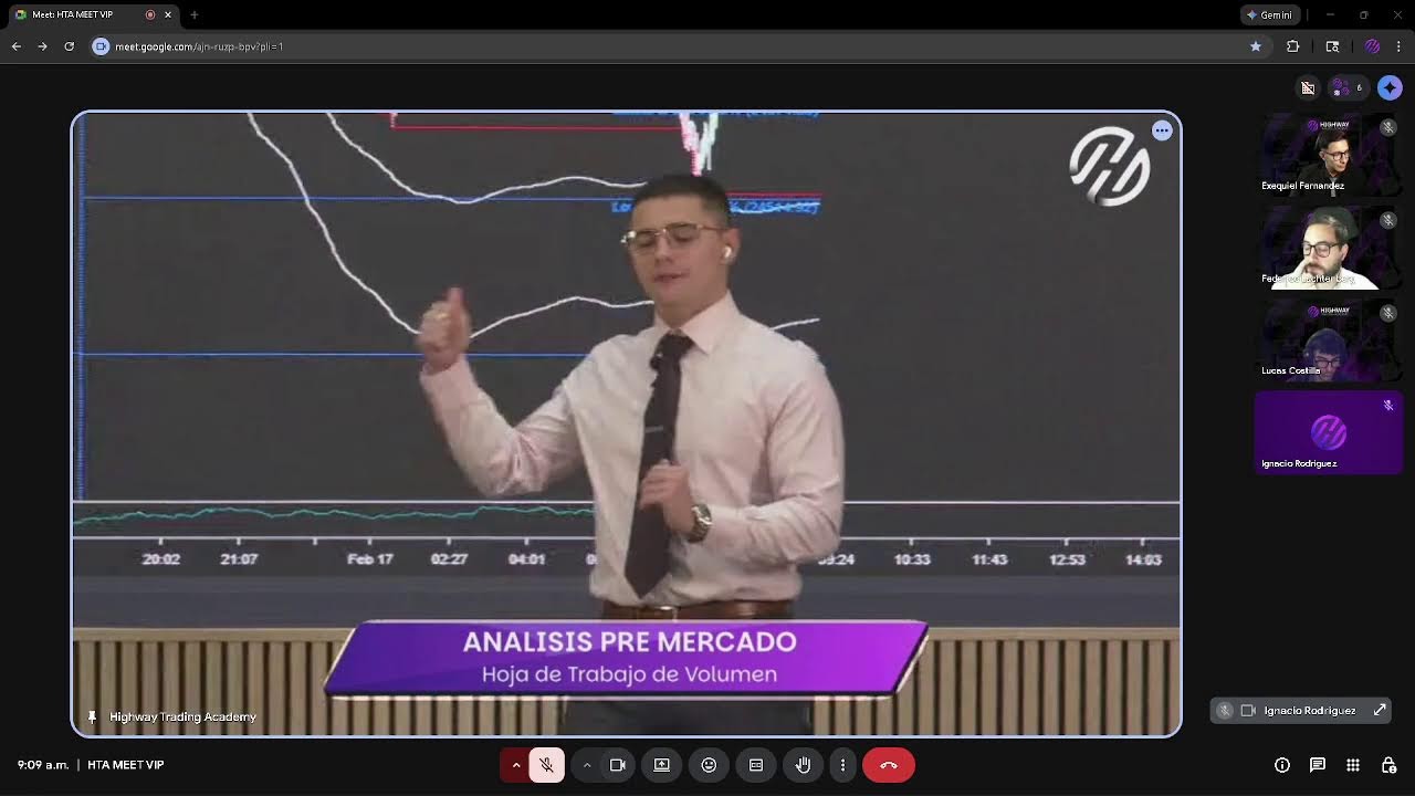 🔴 Pre-Mercado en Vivo | Highway Trading Academy
2/17/2026