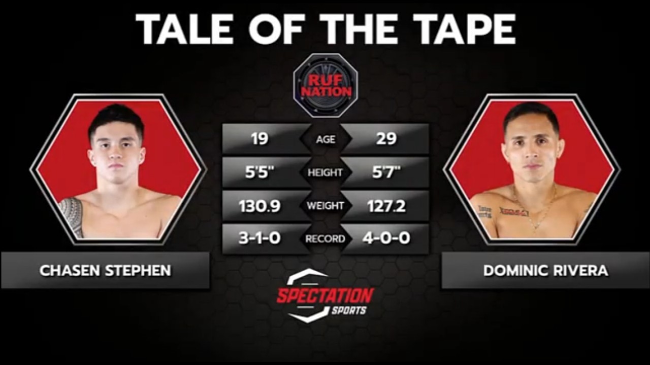Dominic Rivera vs. Chasen Stephen - RUF 66