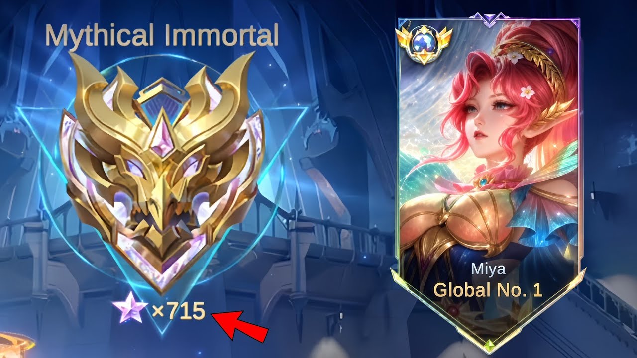 MANIAC!! TOP GOBAL MIYA BEST BUILD AND ROTATION TO DOMINATE ENEMIES IN 700+ STARS💀!!(must watch)