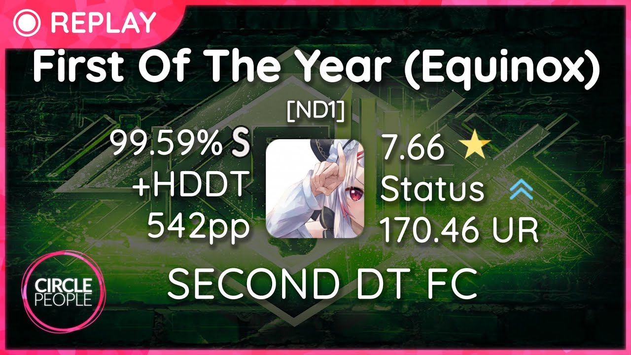 osu! | mrekk | Skrillex - First Of The Year [ND1] +HD,NC 99.59% FC | 542pp #1 | First HDDT FC!