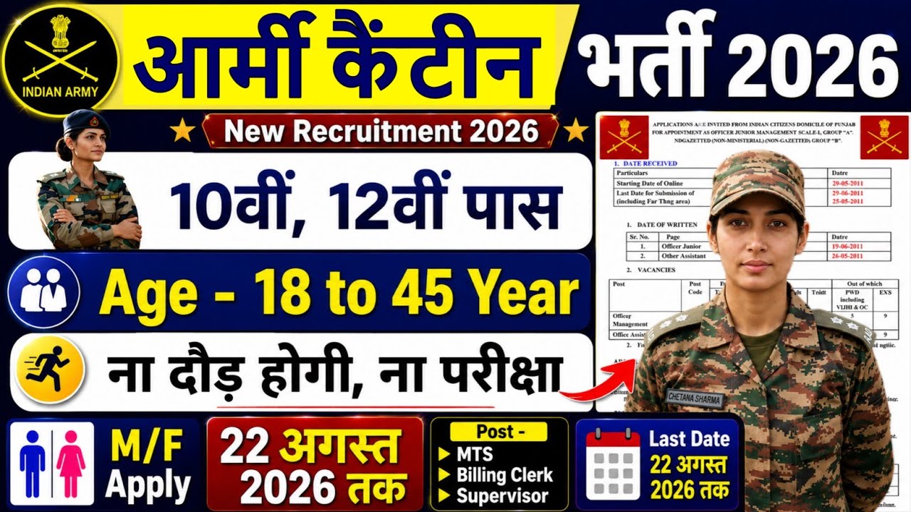 Army Canteen New Vacancy 2026 | Army Canteen Recruitment 2026 | Army Station Canteen Bharti 2026 Out