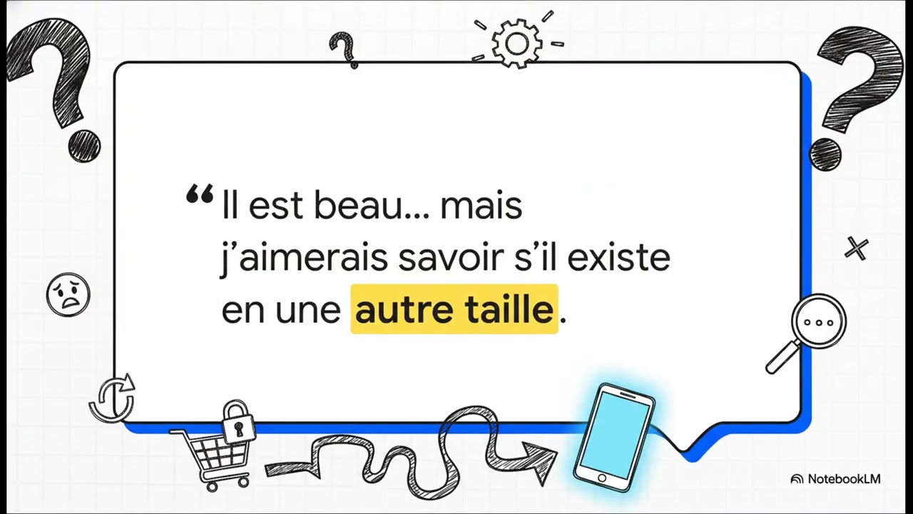Le Parcours Phygital