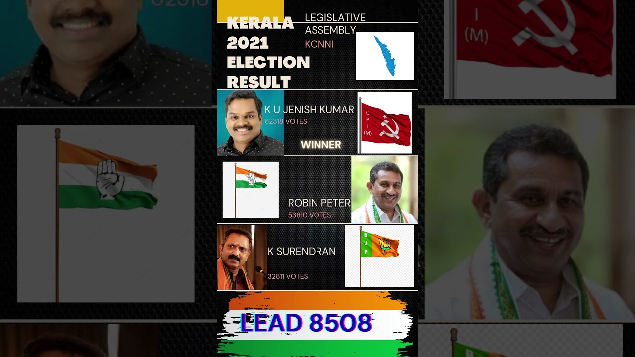 #konni #congress #keralaelection2021 #cpim #bjpkerala #ksurendran