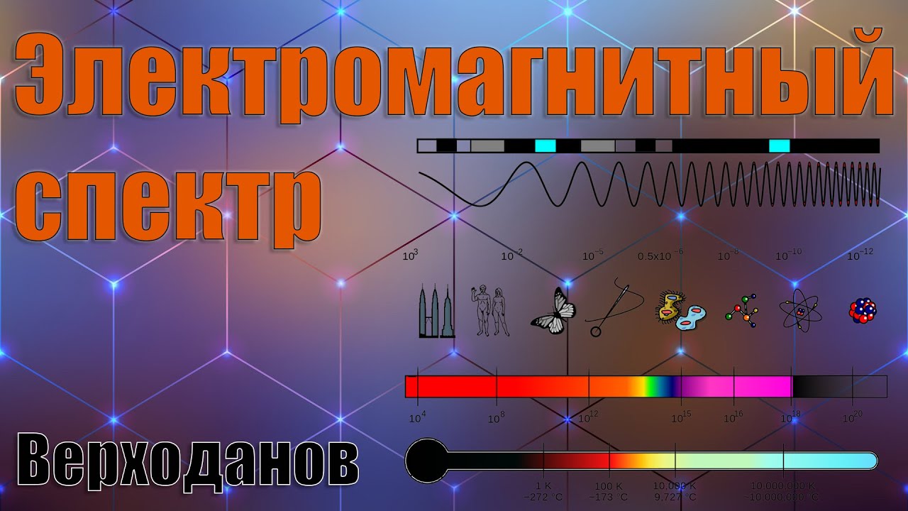 Верходанов: Лекция 3 