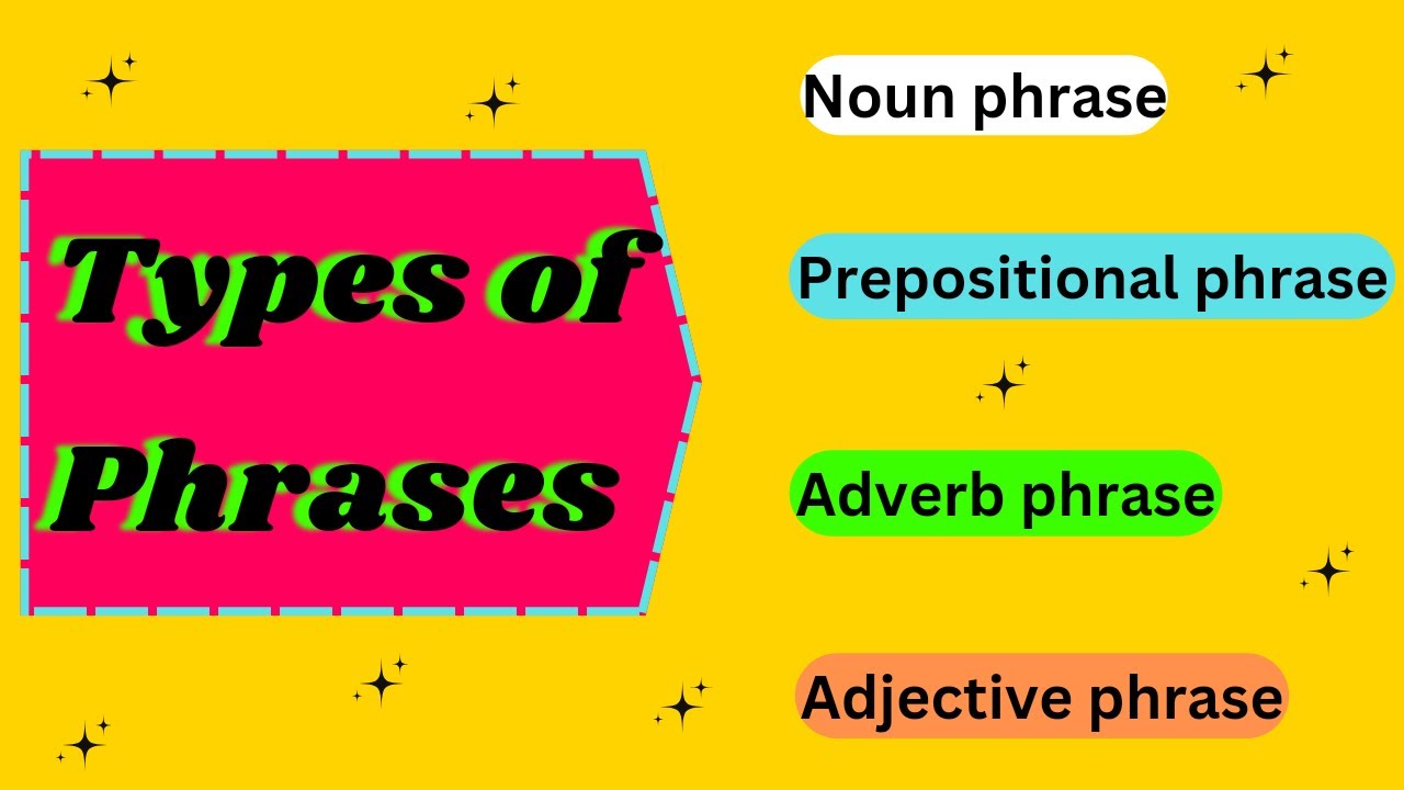 Types of phrases || noun phrase, adverb phrase,  adjective  phrase,  propositional phrase
