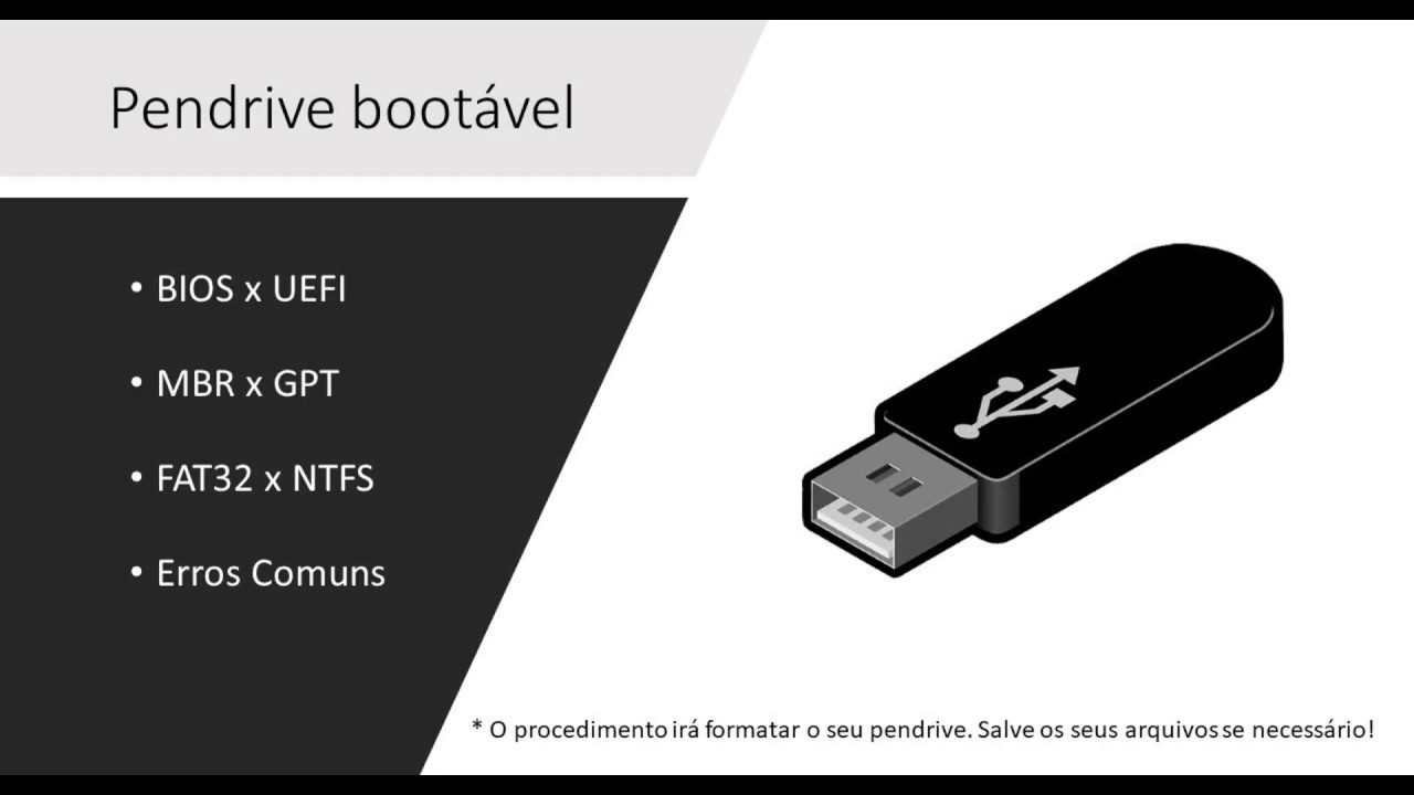 Curso Windows Server 2016 - Criando um Pendrive bootável