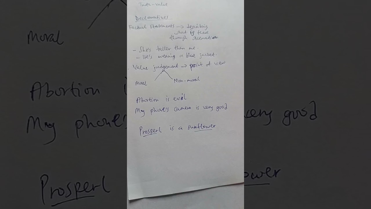 UGRC 150 Unit 1: SENTENCE –SHAPED THOUGHT 