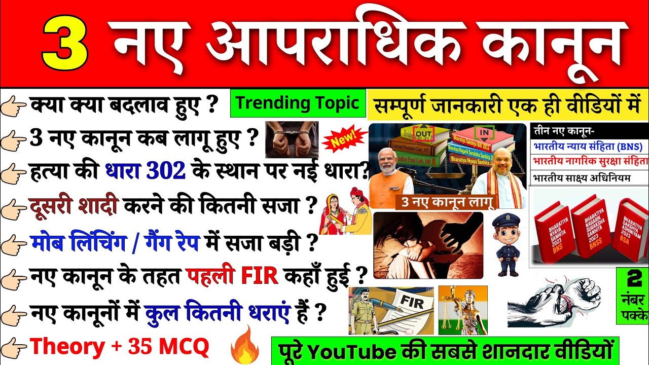 तीन नए आपराधिक कानून | 3 New Criminal Laws | Current Affairs 2024 | IPC, CrPC, BNS| New Laws TOP GK