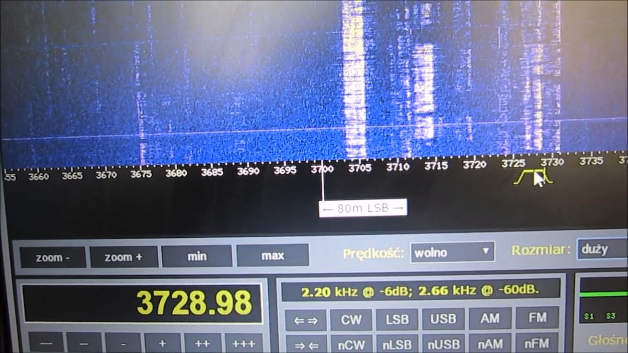WebSDR na 80m