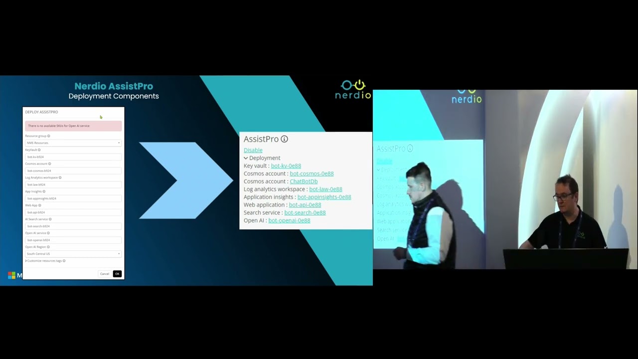 NerdioCon 2024 Recap and Whats New with Nerdio - Neil Mcloughlin and Gaving Connolly