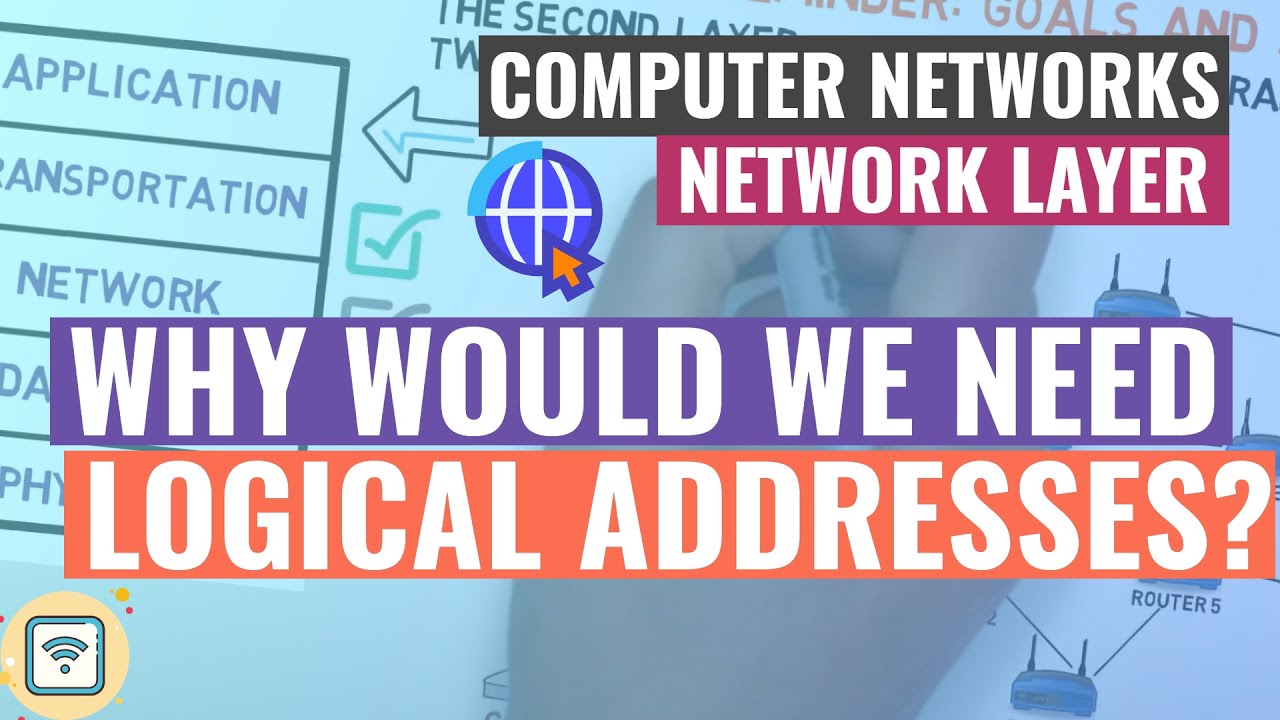 5.3 Why Would We Need Logical Addresses?
