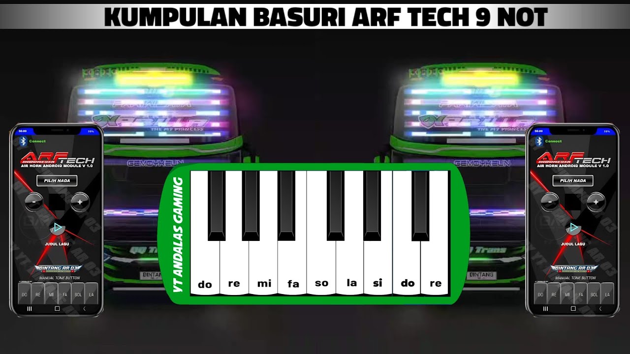 Telolet Basuri Sambung Menyambung Arf Tech 9 Not Versi Pianika || Basuri Pianika