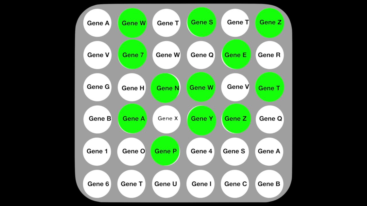 USMLE Step 1 - Lesson 29 - Microarrays and ELISA enzyme-linked immunosorbent assay