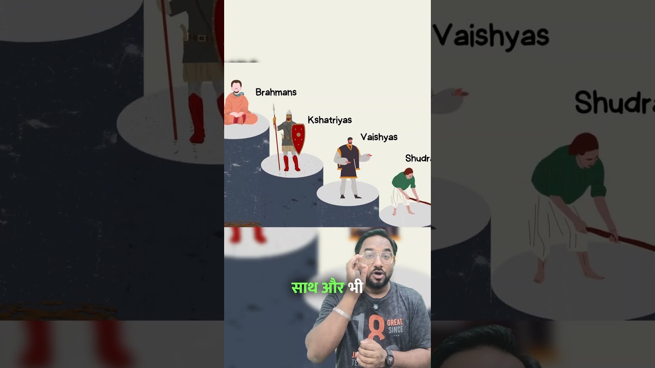 Day 41 - Historical Facts - Post Vedic Varna System