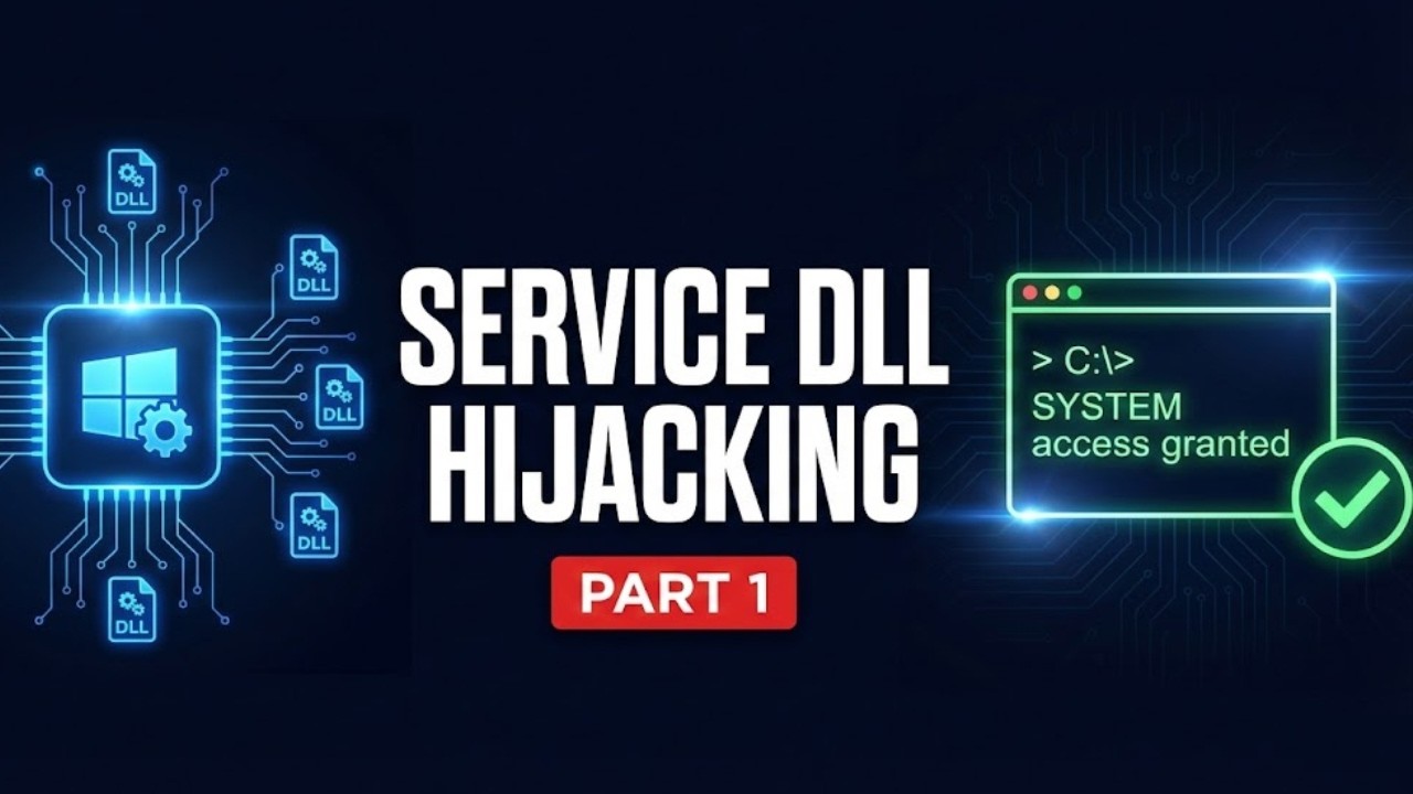 How Hackers Exploit Windows Services DLL - Part 1