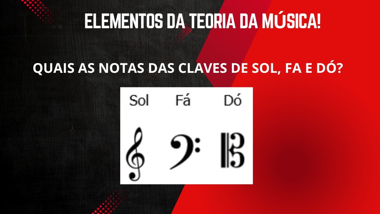 ELEMENTOS DA TEORIA DA MÚSICA!