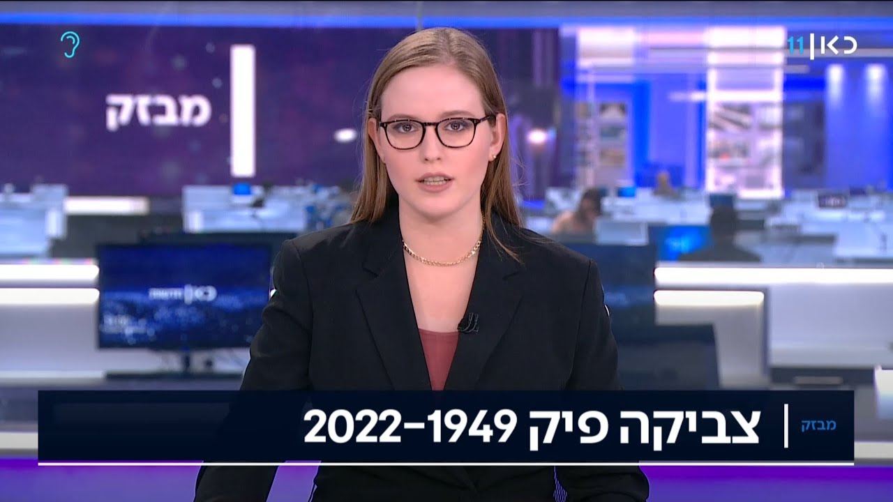 ערוץ 11: מותו של צביקה פיק, 14.08.2022