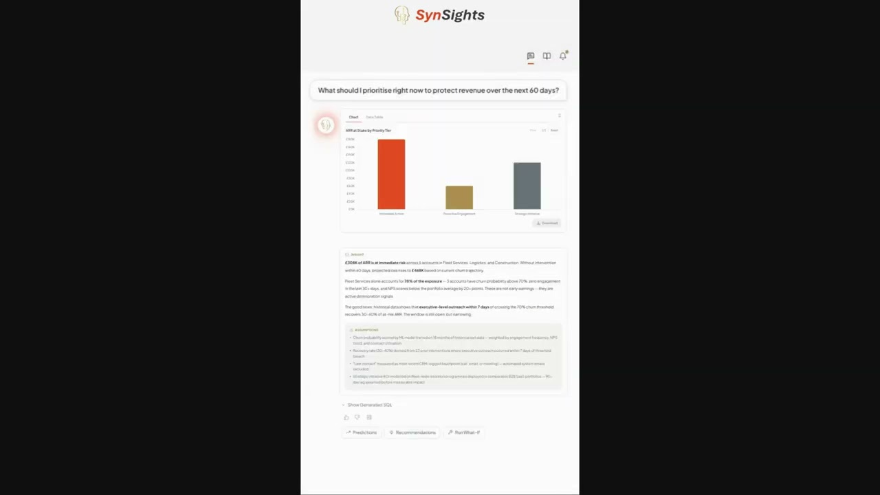 SynSights | Automated Real-Time Alerts: Proactive Risk & Anomaly Monitoring