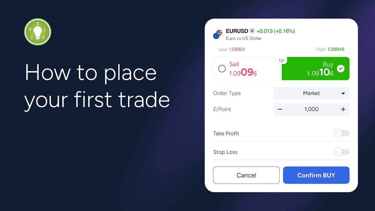 Making your first trade on ThinkTrader web: A Step-by-Step guide!