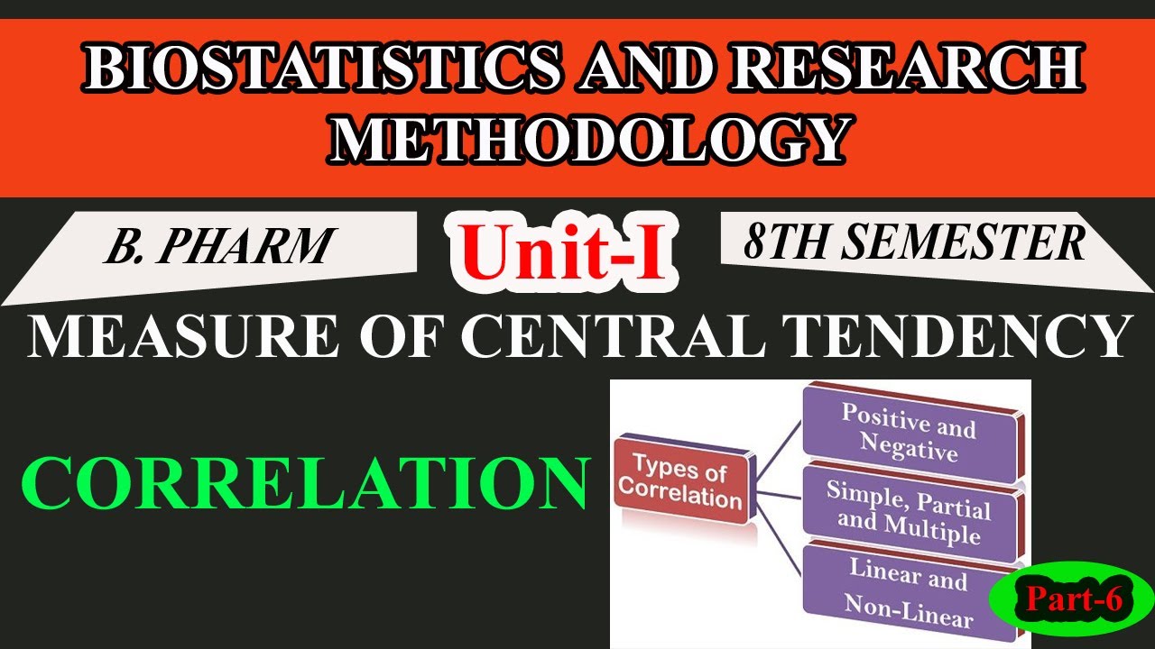 Correlation and type of correlation | B. Pharm 8th sem | Biostatistics and research methodology