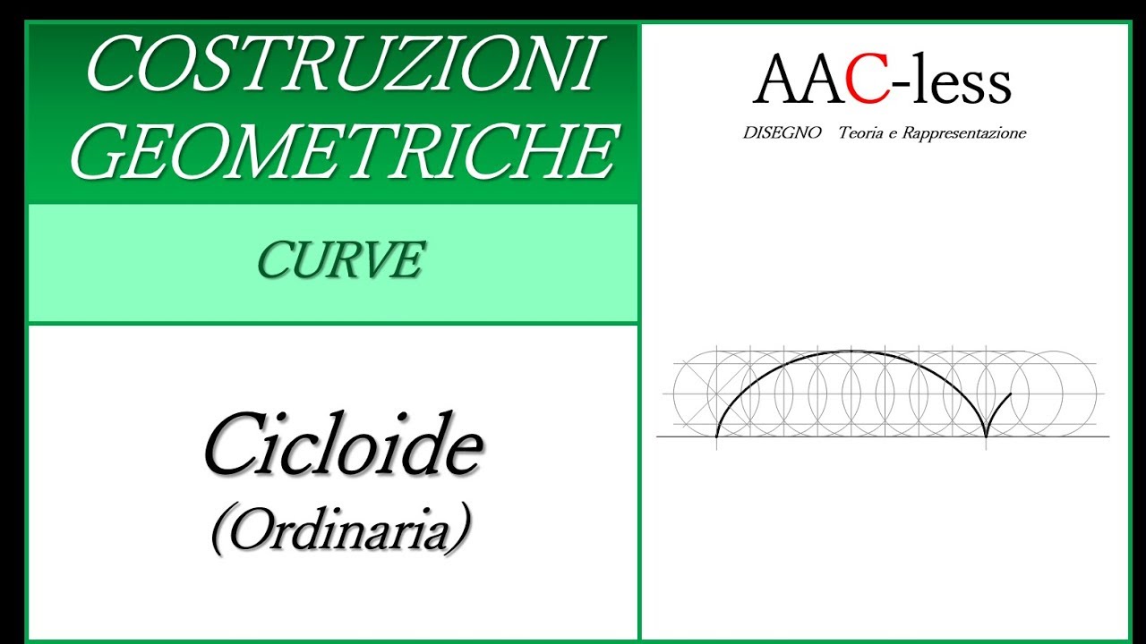 Cicloide (Ordinaria)