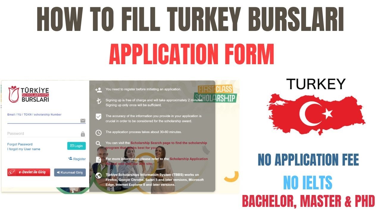 How to Fill Turkey Burslari Scholarship Application Form 2025 | Step-by-Step Complete Tutorial