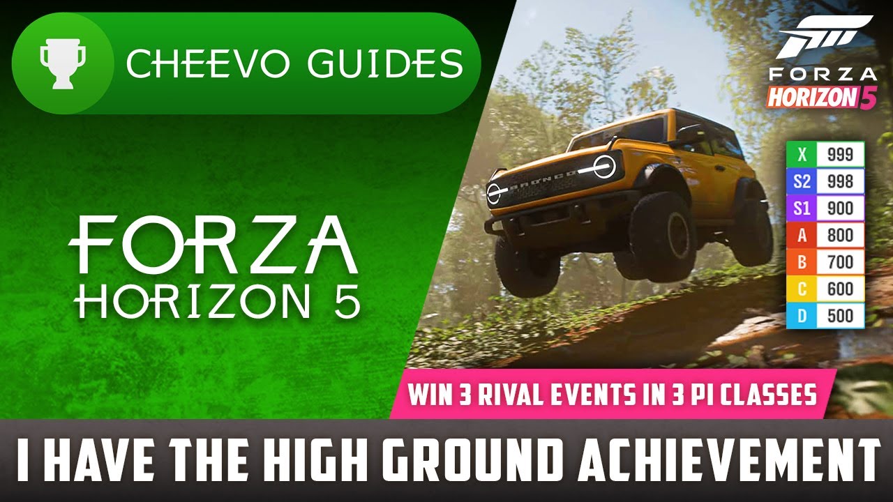 Forza Horizon 5 &mdash; I Have The High Ground | Руководство по достижению (Выиграйте 3 гонки сопернико...