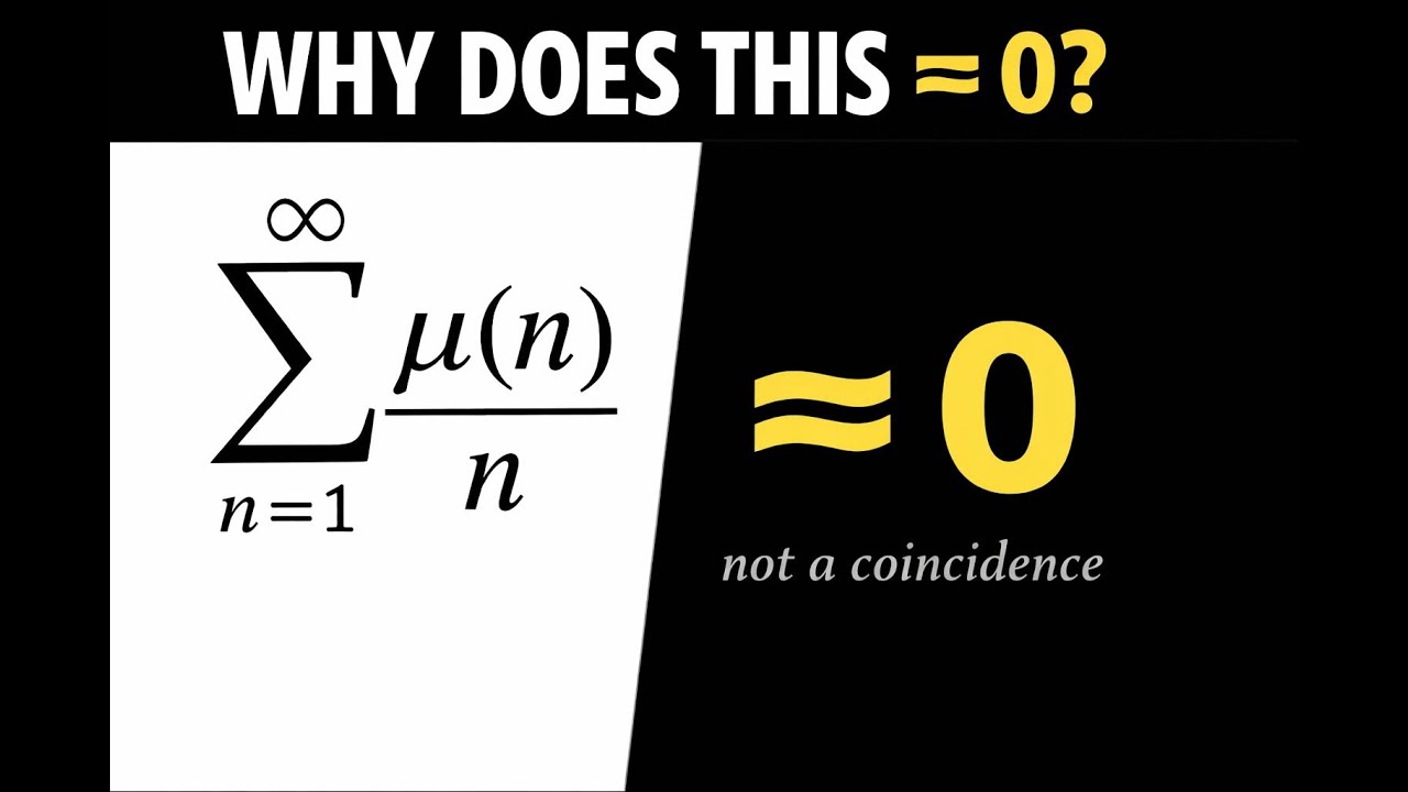 “This Series Predicts Order From Chaos (The Möbius Function Explained)”