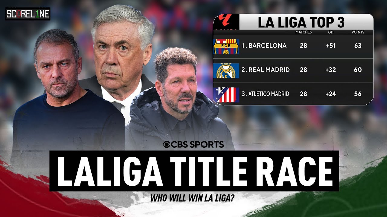 Frontrunners Barcelona | What's Missing At Madrid? | Atlético vs. Espanyol Preview | Scoreline
