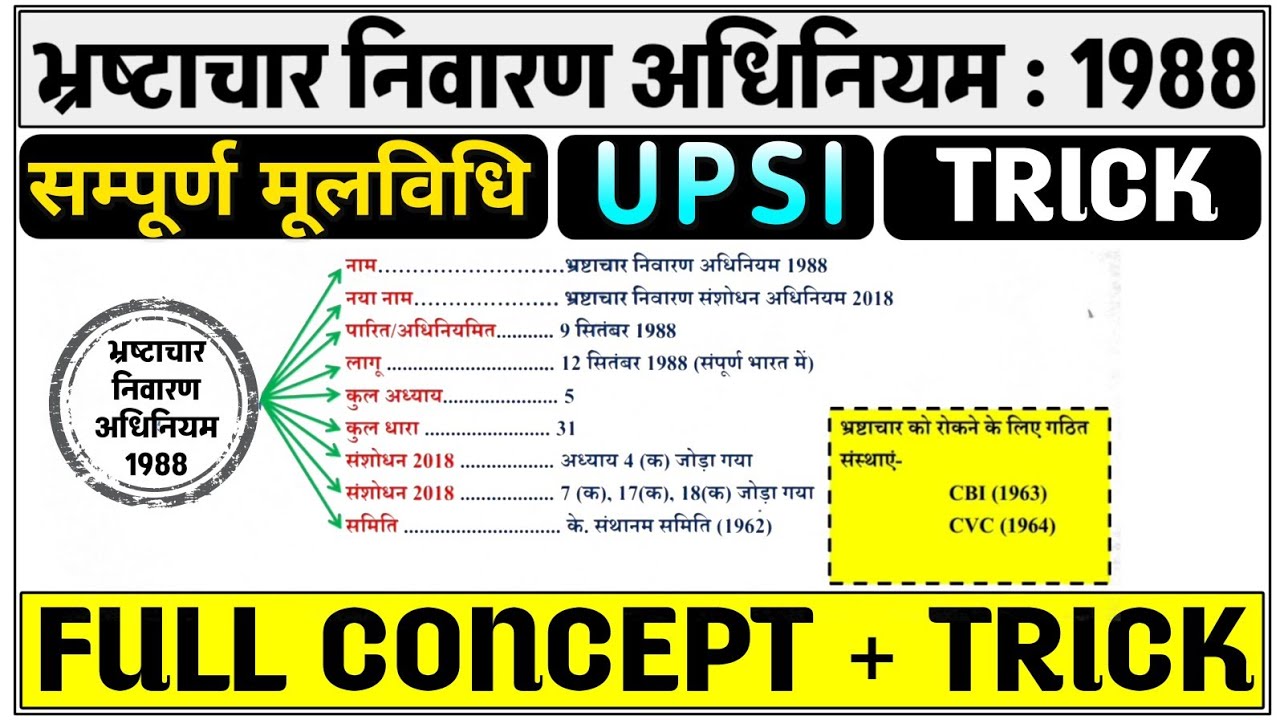 भ्रष्टाचार निवारण अधिनियम 1988 | Prevention of Corruption Act 1988 | UPSI | Trick