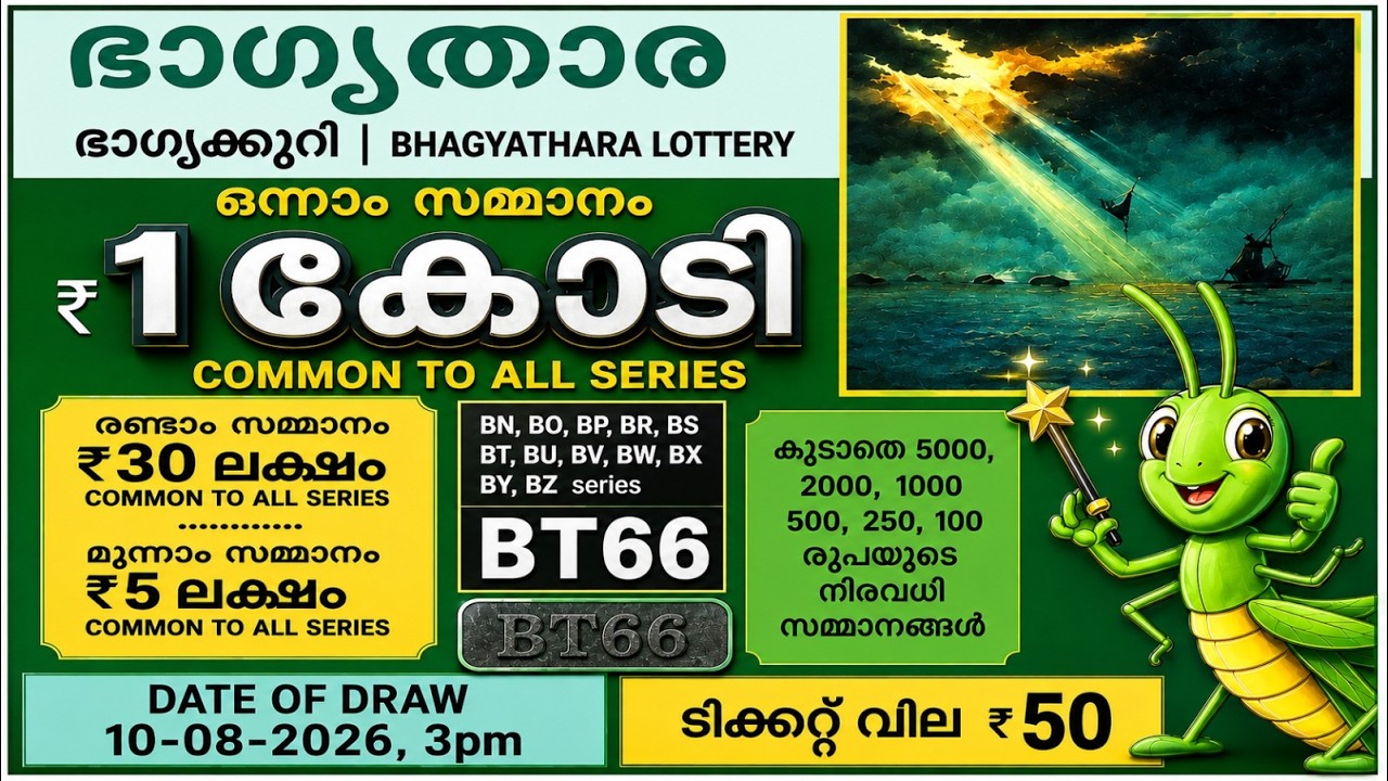 Kerala Lottery Live | BHAGYATHARA | BT-66 | 10.08.2026