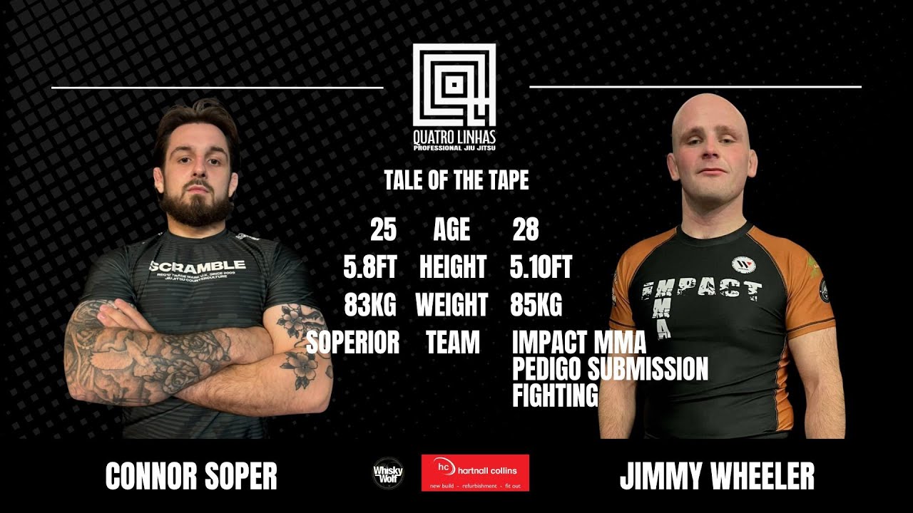 Connor Soper and Jimmy Wheeler  | Quatro Linhas 2nd Event | August 30th, 2025