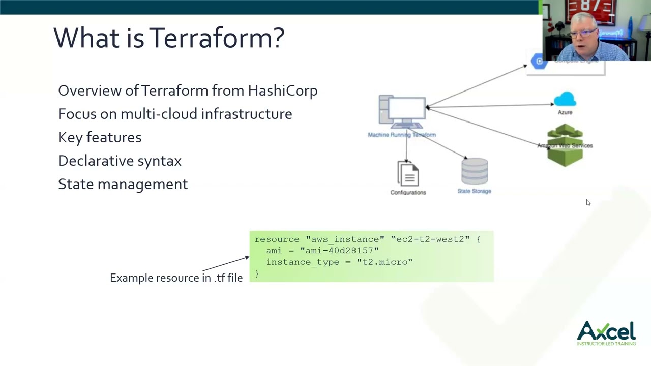 Webinar: A Gentle Introduction to Terraform on AWS
