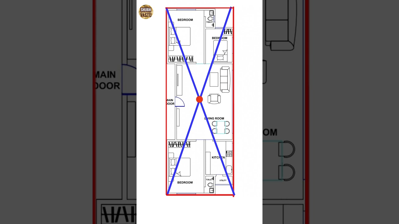 How to check Vastu directions of the house #shorts