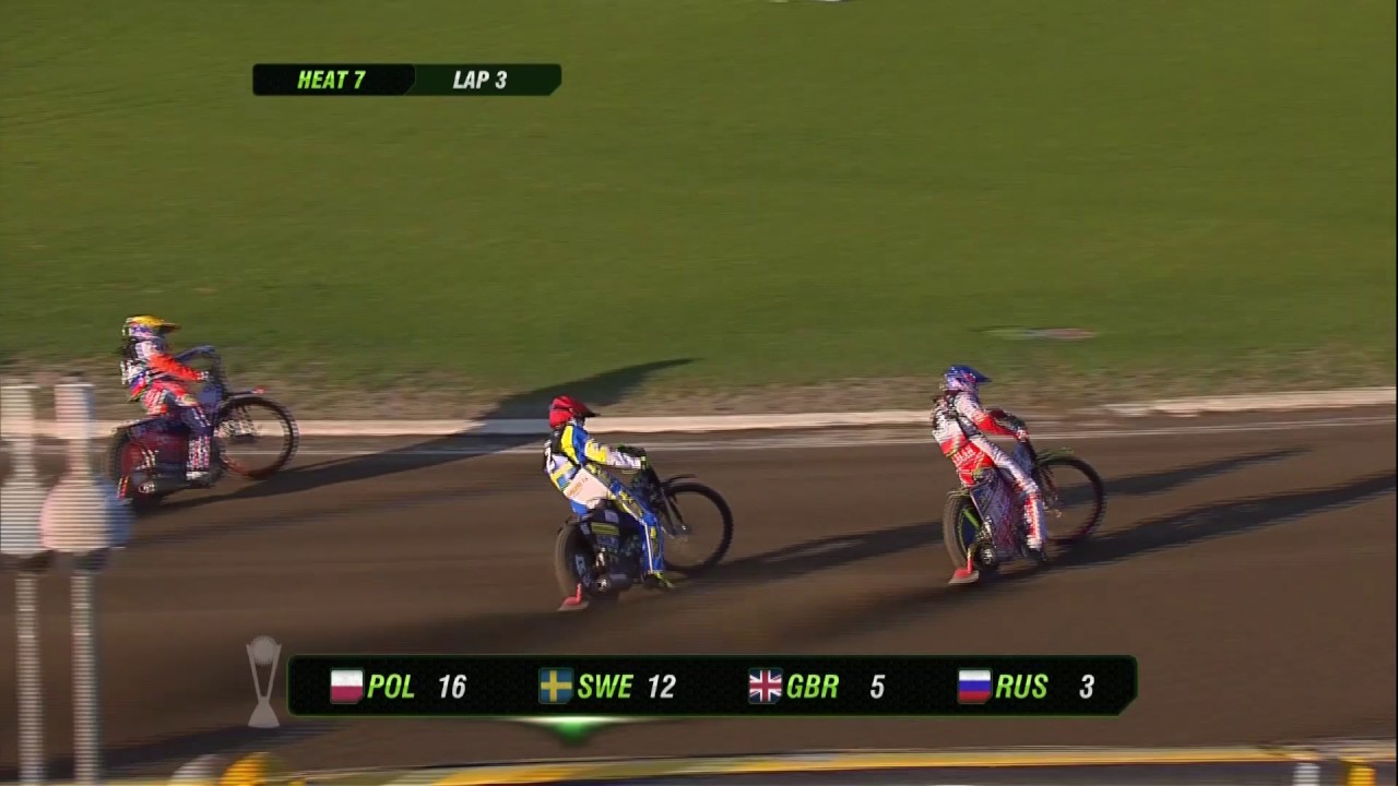 Monster Energy SWC Final: Heat of the Week