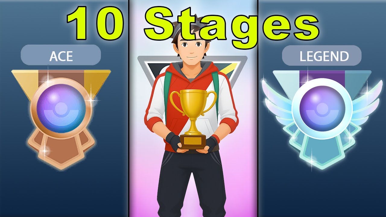 The 10 Stages of Pokemon Go PVP