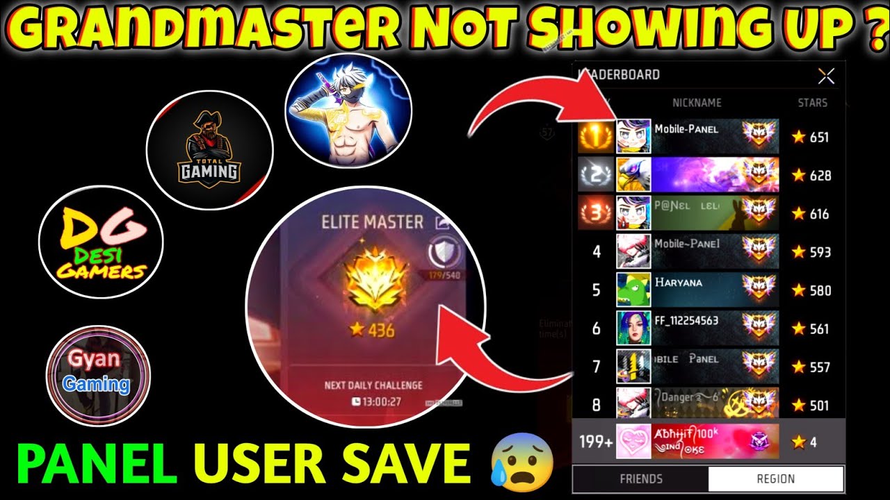 Grandmaster NOT Showing Up 2026 | ID Blacklist kab Hatega? |