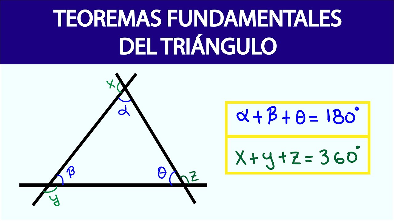 TEOREMAS FUNDAMENTALES DEL TRIÁNGULO - TEORÍA Y 12 PROBLEMAS