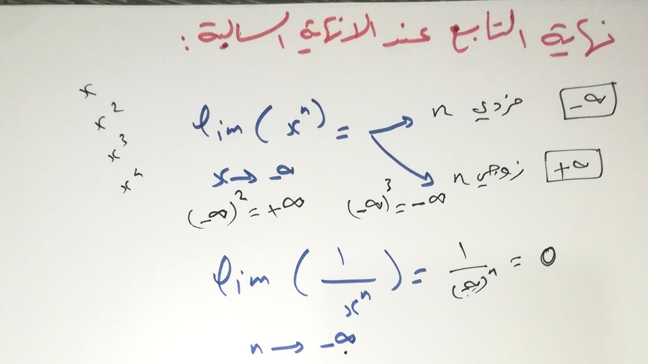 نهاية التابع  عند الناقص لانهاية /حادي عشر