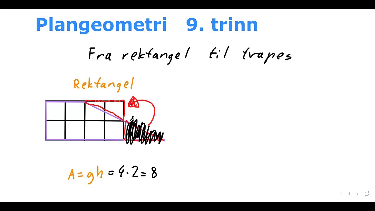 Plangeometri: Trapes