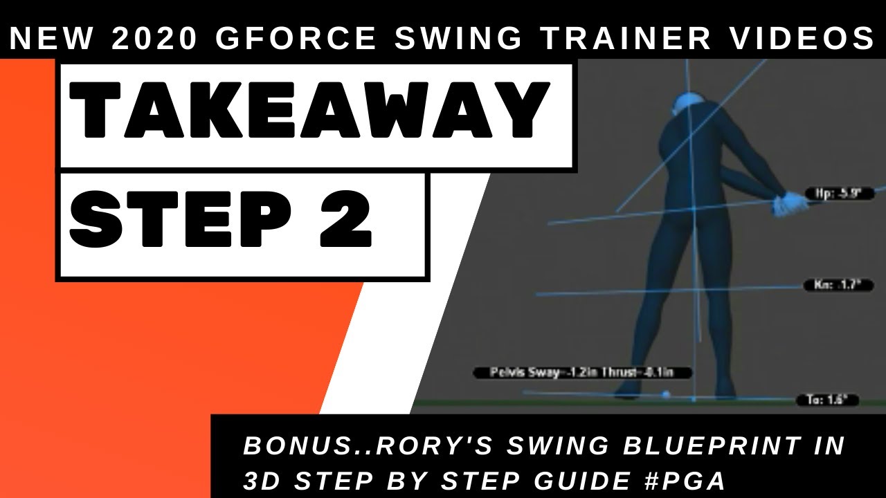 Step 2 | Takeaway - GForce Training Videos