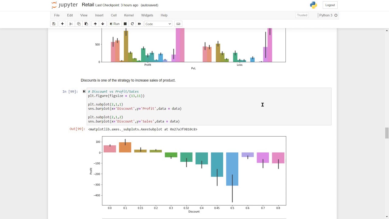 Data Analysis -  Online Retail