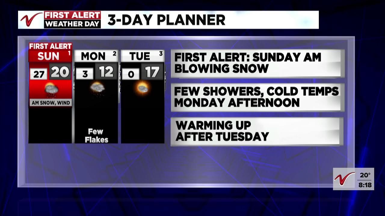 VNN First Alert Evening Update: Snow & wind in the Valley
