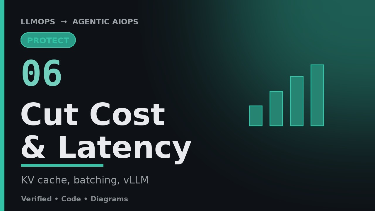 Cut LLM Cost & Latency: KV Cache, Batching, Quantization, vLLM
