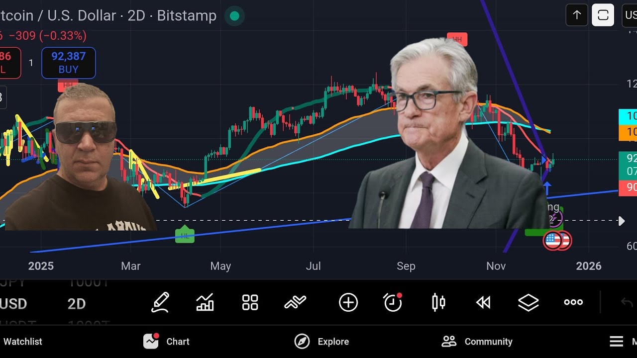 FOMC, Bitcoin, Crypto, Satoshi Era Whales, Silver, Stocks and Comments on Twitter news