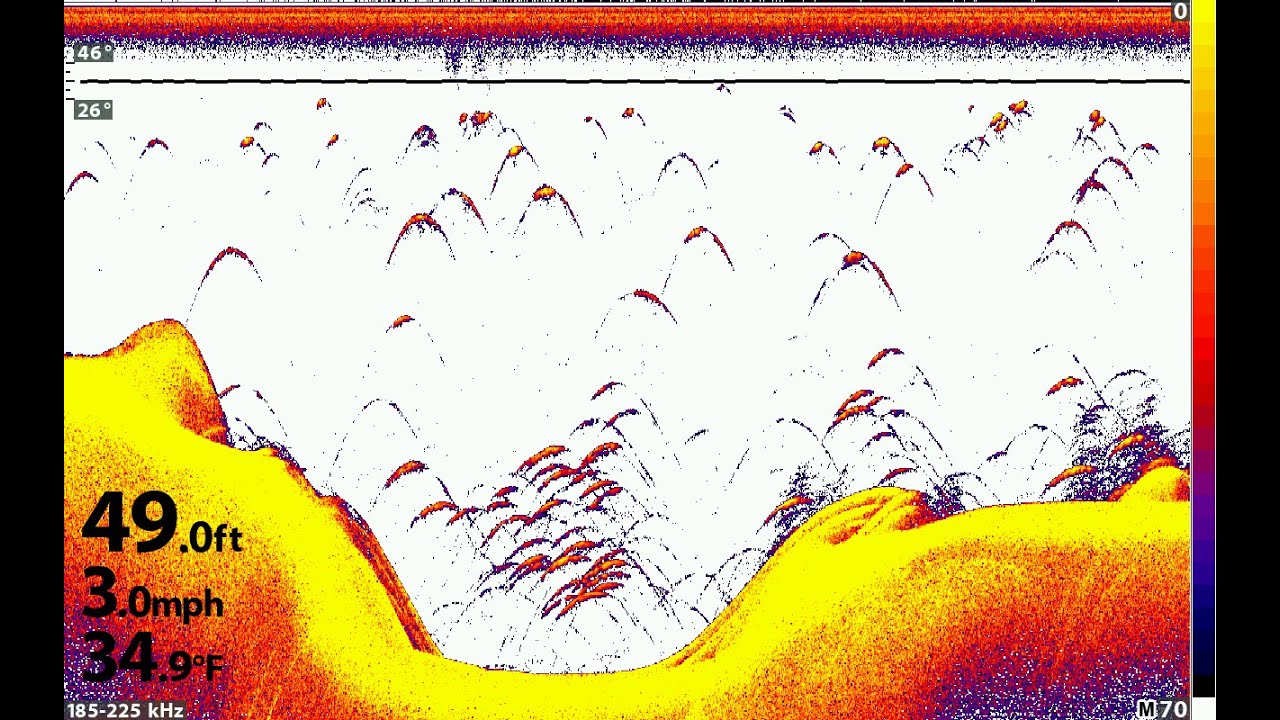 Tips 'N Tricks 169: Humminbird HELIX 12 CHIRP DI (On the Water)