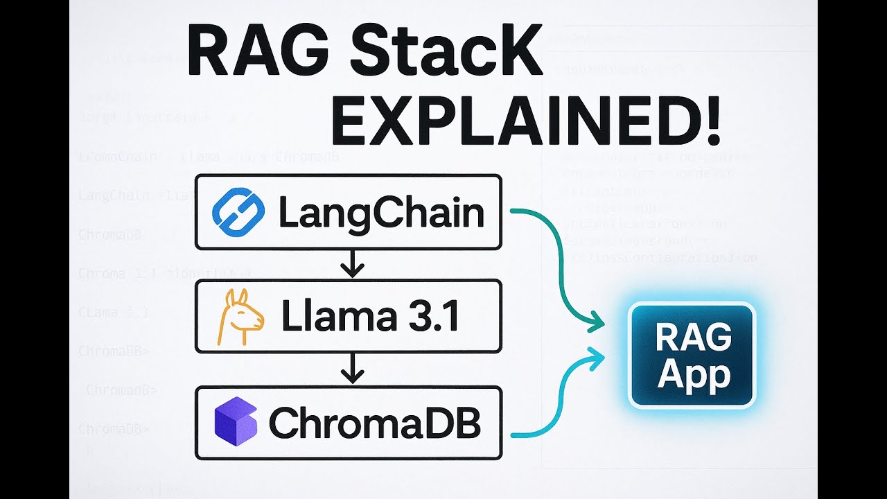 How to Build a RAG App with LangChain, Llama 3.1, and ChromaDB