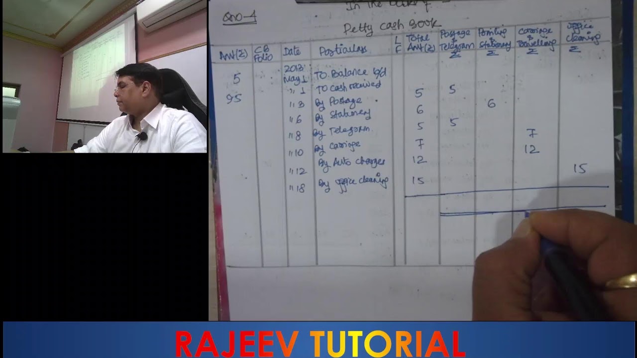 RAJEEV TUTORIAL: CB-4: HS Sem 2