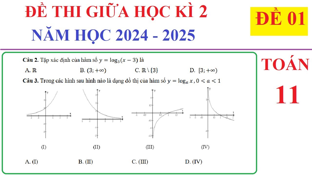 TOÁN 11 - ĐỀ 1 - ĐỀ THI GIỮA HỌC KÌ 2 TOÁN 11 NĂM 2024-2025. ÔN TẬP HỌC KÌ 2 SGK MỚI KNTT
